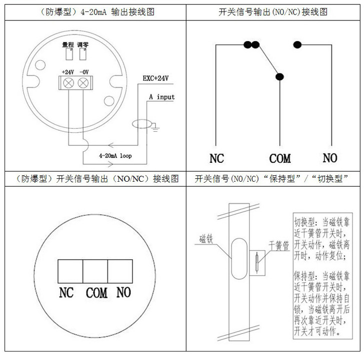 低溫磁翻板液位計(jì)接線(xiàn)圖